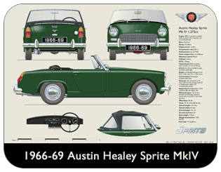 Austin Healey Sprite MkIV 1966-69 Place Mat, Medium